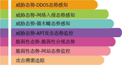 說明: https://mmbiz.qlogo.cn/mmbiz/IpYUt4DIvZeEnt9fdHSb67diaY7SCkYT98Lib28Dj3Zgoic4vuXC1hszzHmAhbF1a0AAB272vXCTGIiaptAVLS9NFQ/0?wx_fmt=png